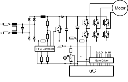Embedded drive - all picture 2