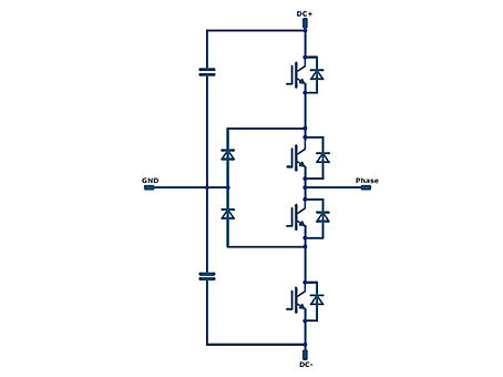 NPC 3-level inverter