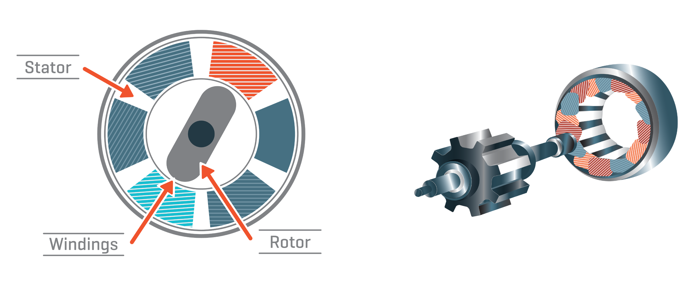 naložiť závod ach switched reluctance motor dôkaz embryo lexikón
